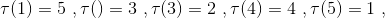 \tau(1)= 5 \ , \tau()= 3 \ , \tau(3)= 2 \ , \tau(4)= 4 \ , \tau(5)= 1 \ ,