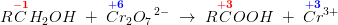 R\overset{\mathbf{\color{Red} -1}}{C}H_2OH\; +\;\overset{\mathbf{\color{Blue} +6}}{Cr}_2{O_7}^{\, 2-}\; \rightarrow \; R\overset{\mathbf{\color{Red} +3}}{C}OOH\; +\; \overset{\mathbf{\color{Blue} +3}}{Cr}{^{3+}}