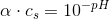 \alpha \cdot c_s=10^{-pH}