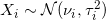 X_i \sim \mathcal N(\nu_i , \tau_i^2)