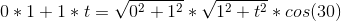 0*1+1*t=\sqrt{0^2+1^2}*\sqrt{1^2+t^2}*cos(30)
