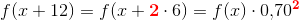 f(x+12)=f(x+\mathbf{\color{Red}2}\cdot 6)=f(x)\cdot 0{,}70^\mathbf{\color{Red} 2}