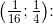 \left ( \tfrac{1}{16};\tfrac{1}{4} \right )\! \! :