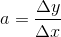 a=\frac{\Delta y }{\Delta x}
