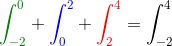 {\color{DarkGreen} \int_{-2}^{0}}+{\color{Blue} \int_{0}^{2}}+{\color{Red} \int_{2}^{4}}=\int_{-2}^{4}