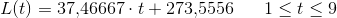 L(t)=37{,}46667\cdot t+273{,}5556\; \; \; \; \; \; 1\leq t\leq 9