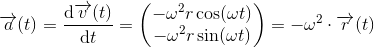 \overrightarrow{a}(t)=\frac{\mathrm{d} \overrightarrow{v}(t)}{\mathrm{d} t}=\begin{pmatrix} -\omega ^2r\cos(\omega t)\\ -\omega ^2r\sin(\omega t) \end{pmatrix}=-\omega ^2\cdot \overrightarrow{r}(t)
