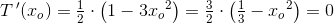 T{\, }'(x_o)=\tfrac{1}{2}\cdot \left ( 1-3{x_o}^2 \right )=\tfrac{3}{2}\cdot \left ( \tfrac{1}{3}-{x_o}^2 \right )=0
