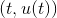 \left ( t,u(t) \right )