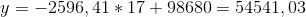 y=-2596,41*17+98680=54541,03