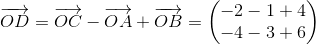 \overrightarrow{OD}=\overrightarrow{OC}-\overrightarrow{OA}+\overrightarrow{OB}=\begin{pmatrix} -2-1+4\\-4 -3+6 \end{pmatrix}