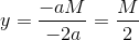 y=\frac{-aM}{-2a}=\frac{M}{2}