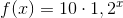 f(x)=10\cdot 1,2^x