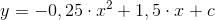 y=-0,25\cdot x^2+1,5\cdot x+c