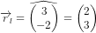 \overrightarrow{r}\! _l=\widehat{\begin{pmatrix} 3\\-2 \end{pmatrix}}=\begin{pmatrix} 2\\3 \end{pmatrix}