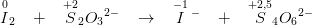 \overset{0}{I}_2\; \; \; +\; \; \; \overset{+2}{S}_2{O_{3}}^{2-}\; \; \; \rightarrow \; \; \; \overset{-1}{I}\, ^-\; \; \; +\; \; \; \overset{+2,5}{S}_4{O_{6}}^{2-}