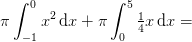 \pi \int_{-1}^{0}x^2\, \mathrm{d}x+\pi \int_{0}^{5}\tfrac{1}{4}x \, \mathrm{d}x=