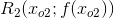 R_2(x_o_2;f(x_o_2))