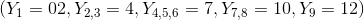 (Y_{1}=02, Y_{2,3}=4, Y_{4,5,6}=7, Y_{7,8}=10, Y_{9}=12 )