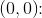 (0,0)\! \! :