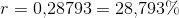r=0{,}28793=28{,}793\%