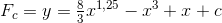 F_c=y=\tfrac{8}{3}x^{1{,}25}-x^3+x+c