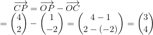 \overrightarrow{CP} = \overrightarrow{OP}-\overrightarrow{OC}\\ = \binom{4}{2}-\binom{1}{-2}=\binom{4-1}{2-(-2)}=\binom{3}{4}