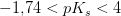 -1{,}74<pK_s<4