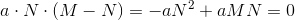 a\cdot N\cdot (M-N)=-aN^2+aMN=0