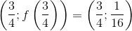 \left ( \frac{3}{4};f\left ( \frac{3}{4} \right ) \right )=\left ( \frac{3}{4};\frac{1}{16} \right )