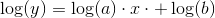 \log(y)=\log(a)\cdot x\cdot +\log(b)