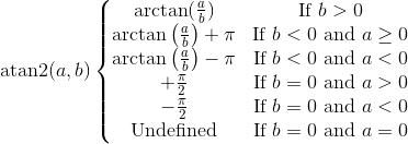 \textup{atan}2(a,b)\left \{ \begin{matrix} \arctan(\frac{a}{b}) & \textup{If } b>0\\ \arctan\left ( \frac{a}{b} \right )+\pi & \textup{If }b<0\textup{ and }a\geq 0\\ \arctan\left ( \frac{a}{b} \right )-\pi & \textup{If }b<0 \textup{ and } a<0\\ +\frac{\pi}{2} & \textup{If } b=0 \textup{ and } a>0\\ -\frac{\pi}{2} & \textup{If } b=0 \textup{ and } a<0\\ \textup{Undefined} & \textup{If }b=0\textup{ and }a=0 \end{matrix} \right .