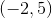 (-2,5)