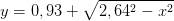 y=0,93+\sqrt{2,64^2-x^2}