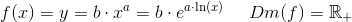 f(x)=y=b\cdot x^a=b\cdot e^{a\cdot \ln(x)}\; \; \; \; \; Dm(f)=\mathbb{R}_+