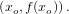 \small \left ( x_o ,f(x_o)\right ).