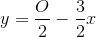 y=\frac{O}{2}-\frac{3}{2}x