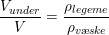 \small \frac{V_{under}}{V} = \frac{\rho _{legeme}}{\rho _{v\ae sk\! e}}