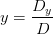 y=\frac{D_y}{D}