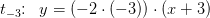 t_{-3}\! \! :\; \;y=(-2\cdot (-3))\cdot (x+3)