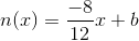 n(x)=\frac{-8}{12}x+b