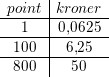 \small \small \begin {array} {c|c} point&kroner\\ \hline 1&0{,}0625\\ \hline 100&6{,}25\\ \hline 800&50 \end{array}