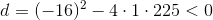 d=(-16)^2-4\cdot 1\cdot 225<0
