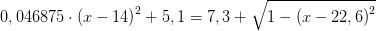 0,046875\cdot \left ( x-14 \right )^2+5,1=7,3+\sqrt{1-\left ( x-22,6 \right )^2}