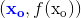 (\mathbf{\color{Blue} x_o},f(\mathrm{x_o}))