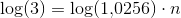 \log(3)= \log(1{,}0256)\cdot n