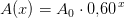 A(x)=A_0\cdot 0{,}60^{\, x}