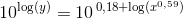 10^{\log(y)}=10^{\, 0{,}18+\log(x^{0{,}59})}