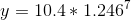 y=10.4*1.246^7