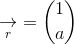 {\underset{r}{\rightarrow}}=\binom{1}{a}